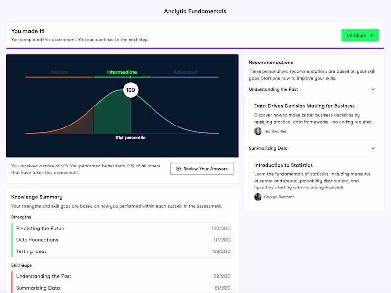 Cover image for Data Cleansing, sorting and Visualization