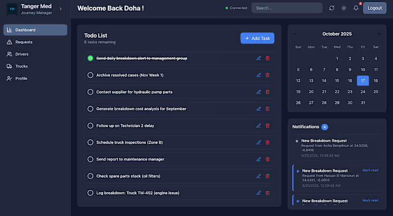 Cover image for I’ve always wanted an interface like this — something smooth...