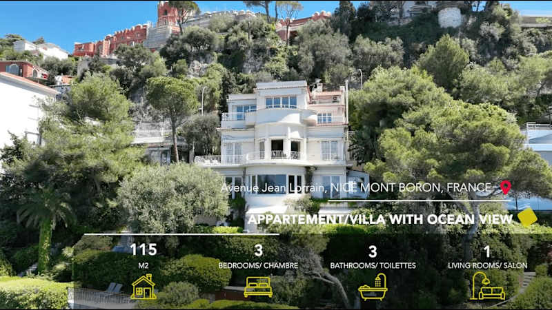Cover image for Real Estate Project