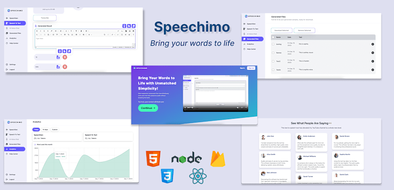 Cover image for Speechimo - The #1 Audio Toolkit for Faceless Creators