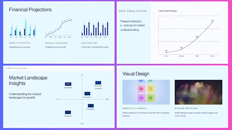 Cover image for Financial presentation
