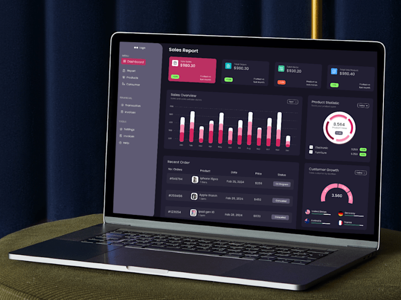 Cover image for Effortless Sales Reporting with Intuitive Design