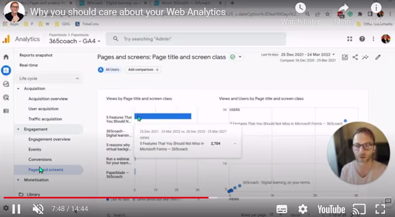 Cover image for 📽 New Video: Why you should care about your Web Analytics