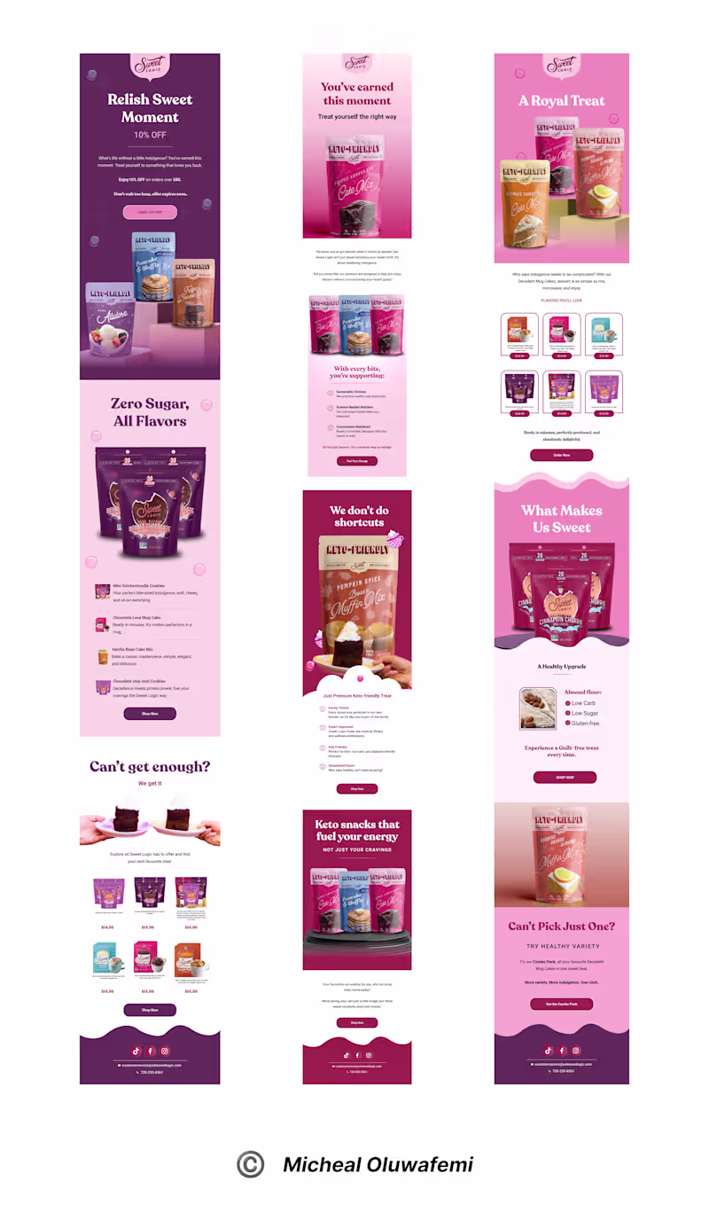 Cover image for Klaviyo Email Markting for Ecom 