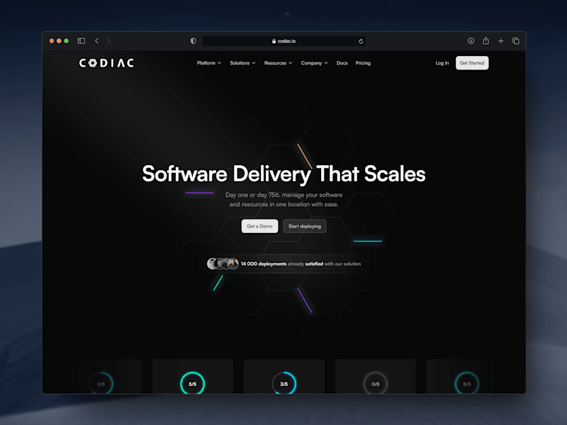 Cover image for Codiac.io - Comprehensive Branding and Digital Transformation