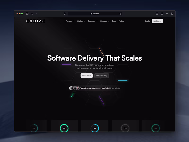 Cover image for Codiac.io - Comprehensive Branding and Digital Transformation