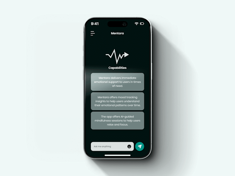 Cover image for Mentara - Health Carre App Design