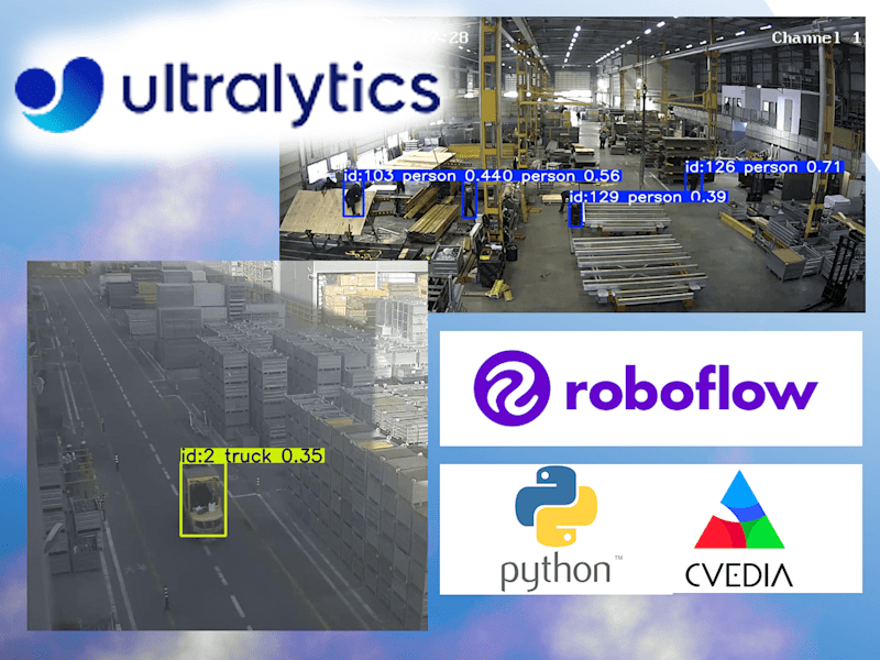 Cover image for Ultralytics | Video Analytics 