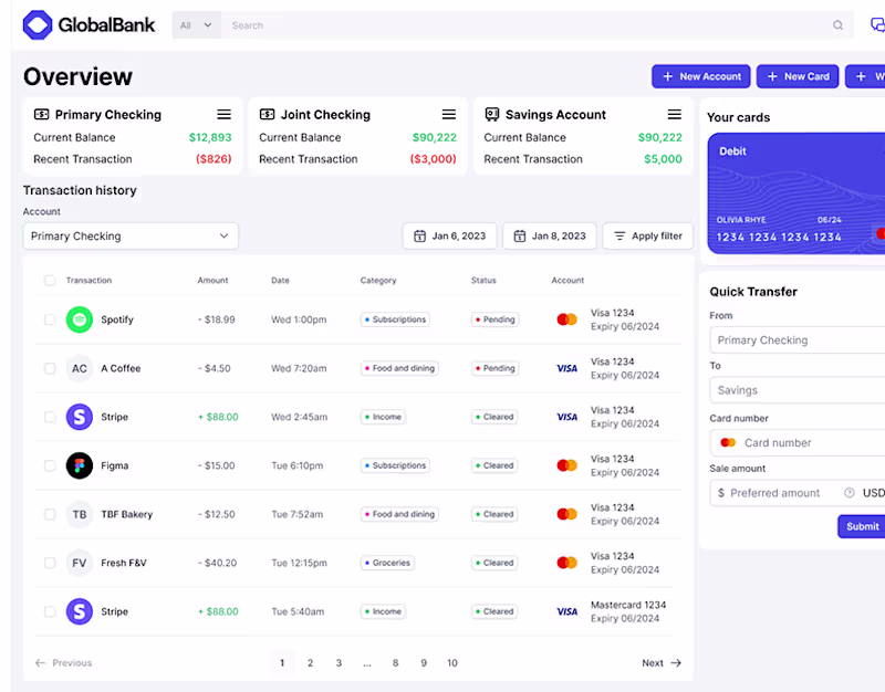 Cover image for Banking Dashboard