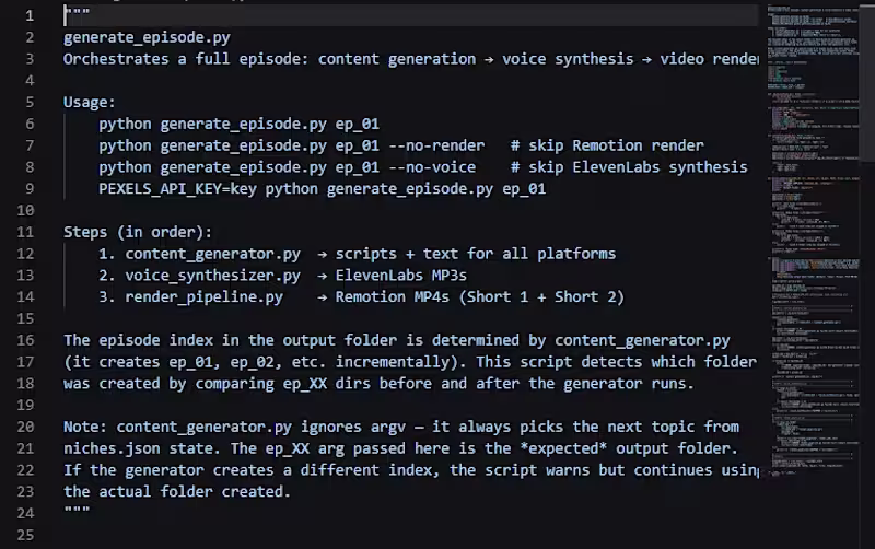 Cover image for Automated Content Generation Pipeline