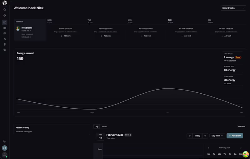 Cover image for Full-Stack SaaS Development
