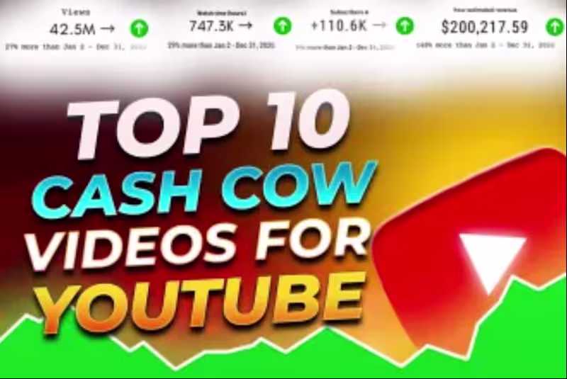 Cover image for youtube channel