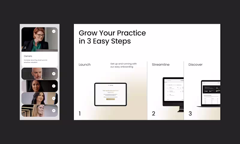Cover image for High-Converting Landing Pages