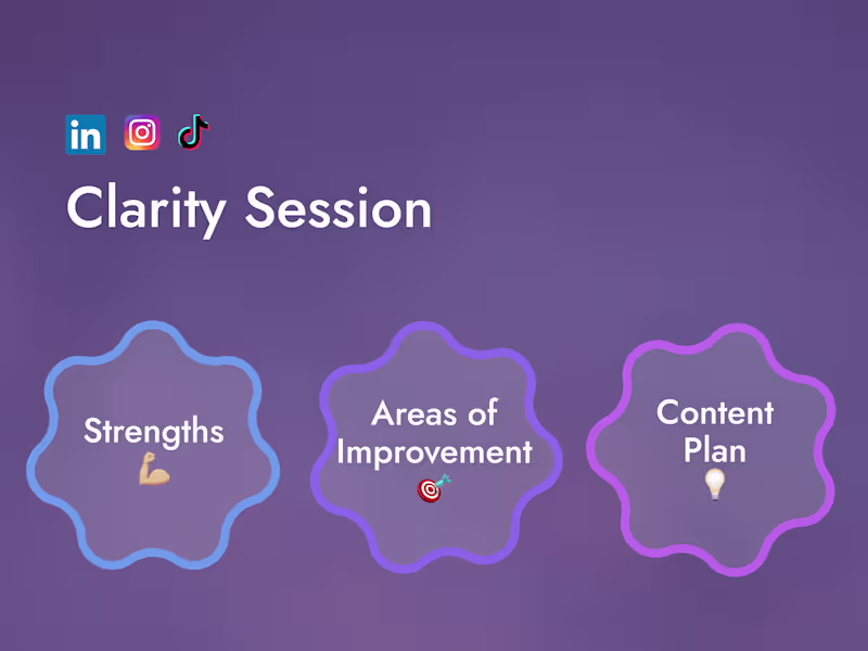 Cover image for Social Media Clarity Session: Optimize & Grow Your Influence