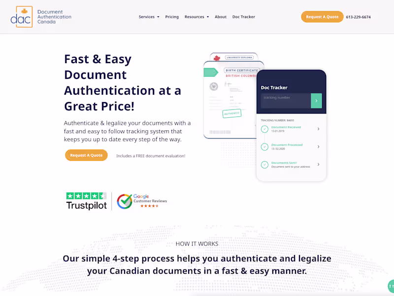 Cover image for Document authentication CA