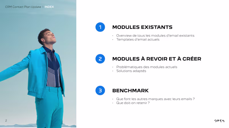 Cover image for Peugeot CRM