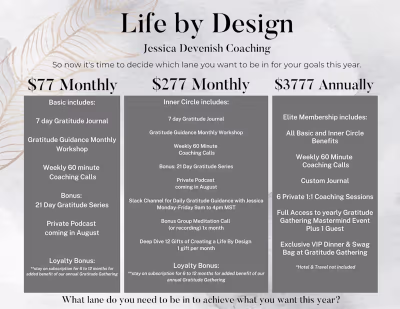 Cover image for Life Coaching Price Guides