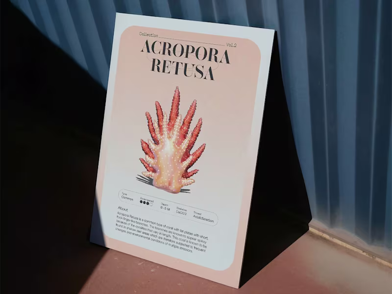 Cover image for Poster Design
