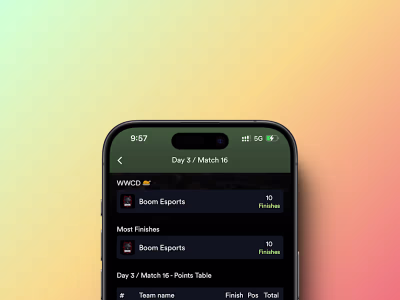Cover image for Mobile App UI/UX.