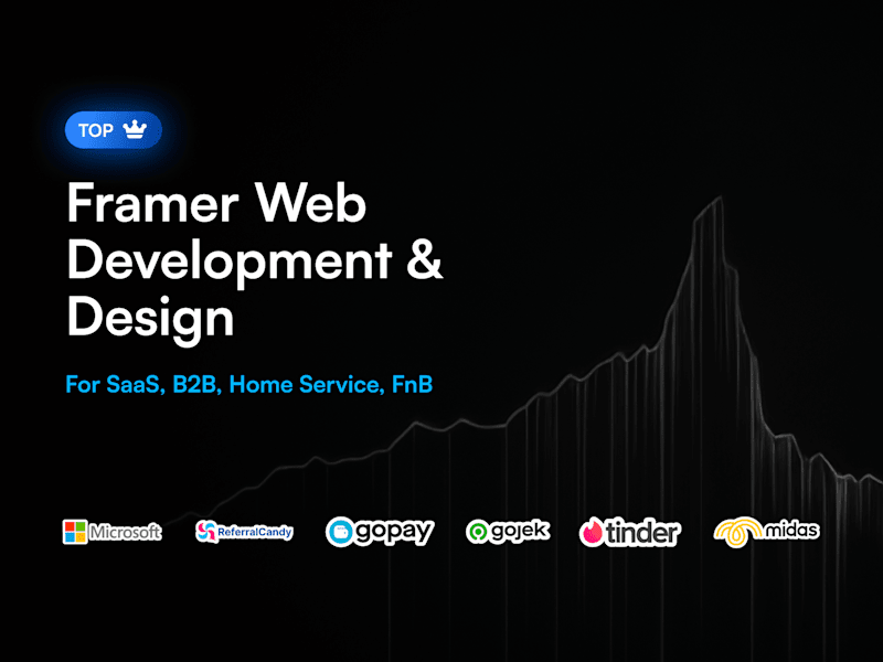 Cover image for Framer Website Development