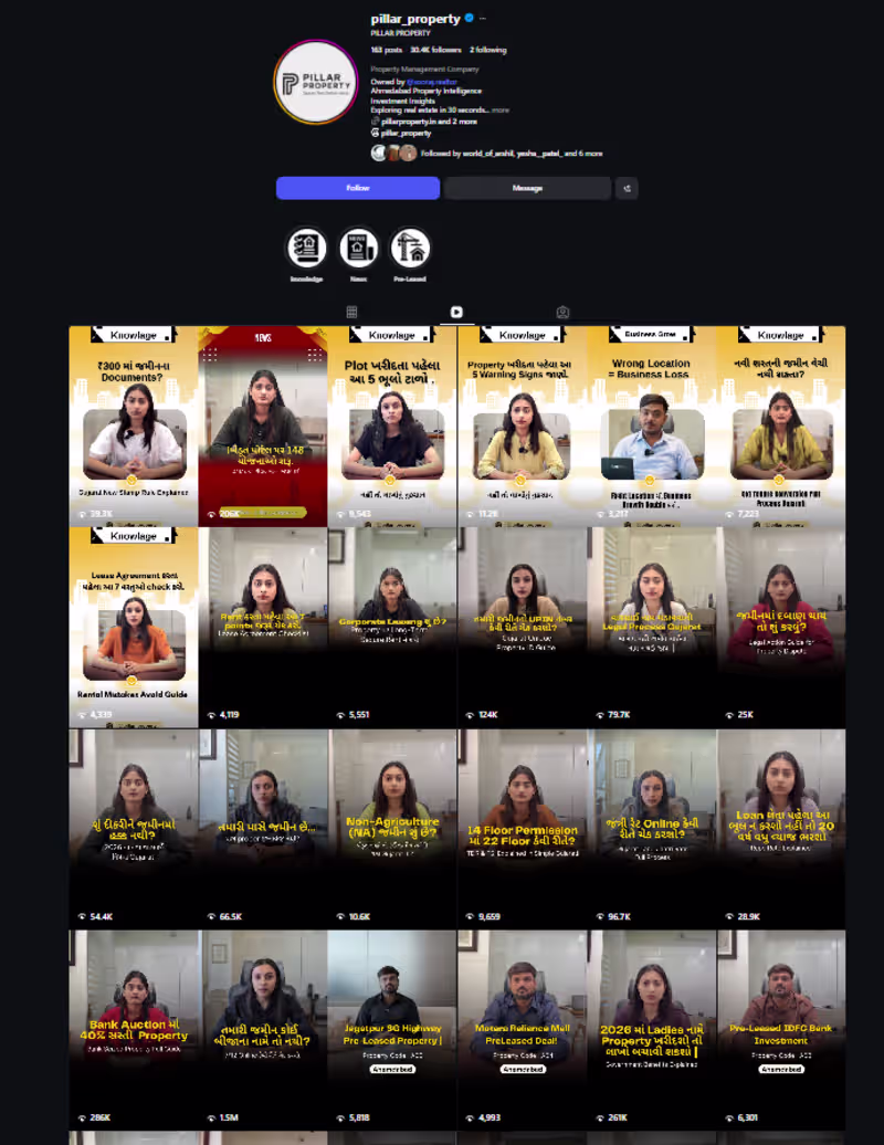 Cover image for Organic Lead Generation Funnel 