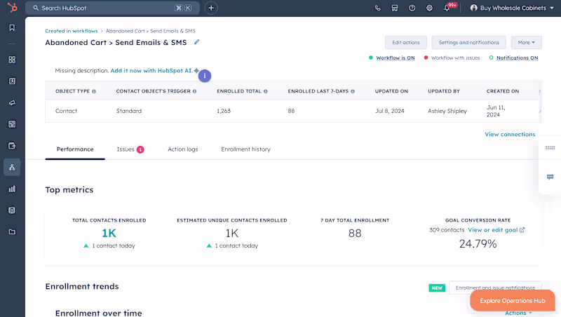 Cover image for HubSpot Email Marketing Automation