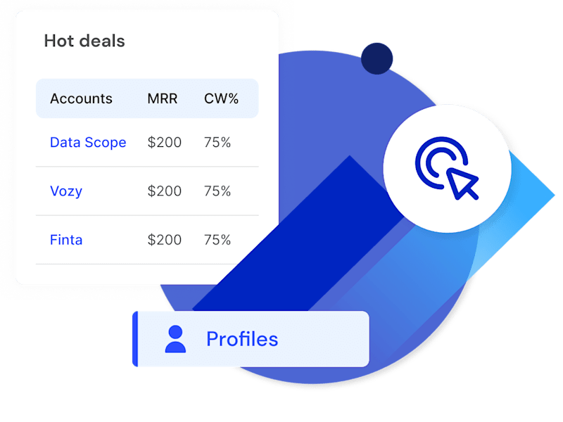 Cover image for Comprehensive User Research for SaaS Platform