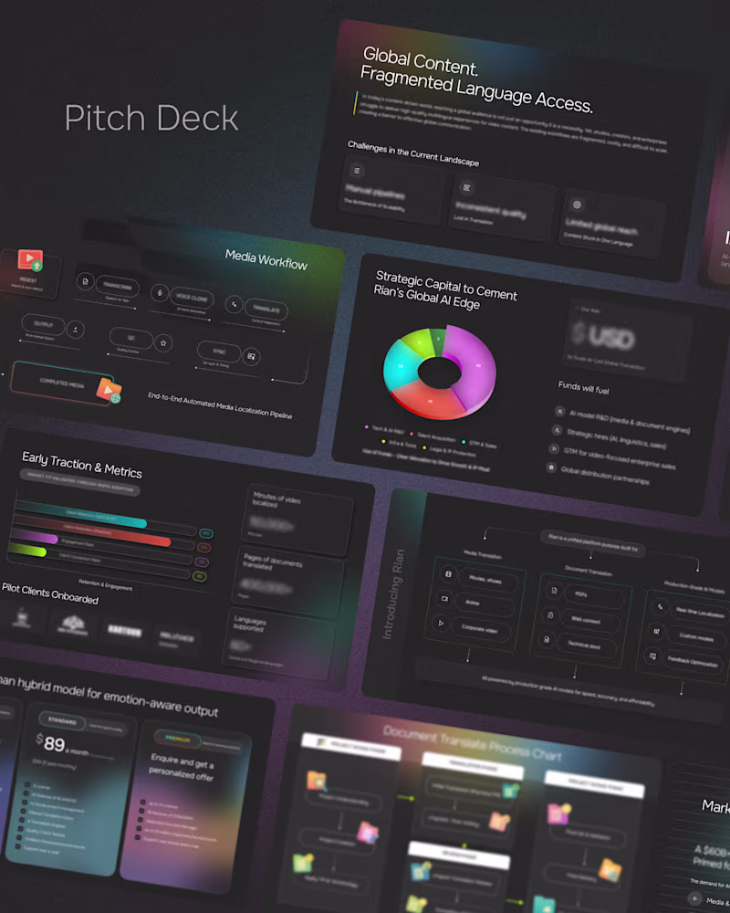 Cover image for Beyond the logo... stuff brand