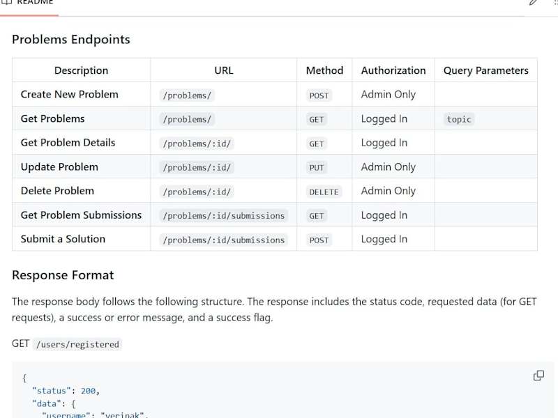 Cover image for RankHacker API Documentation