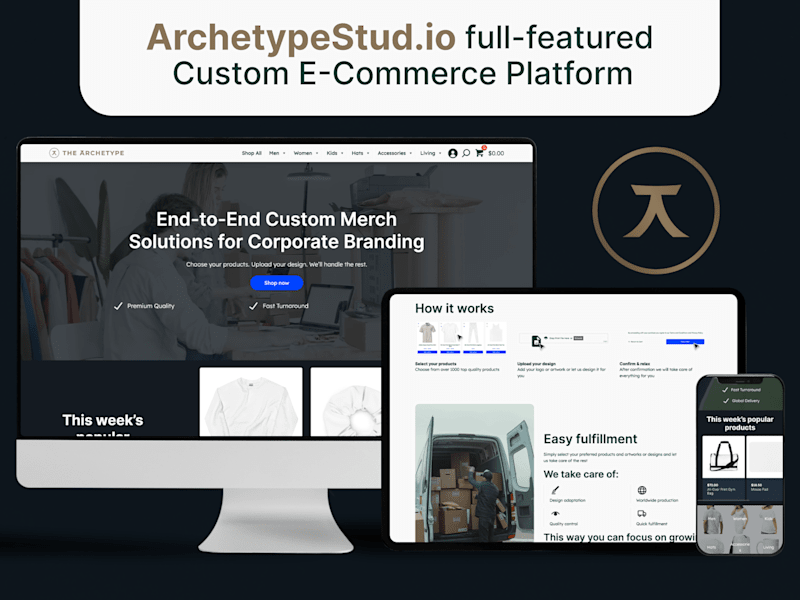 Cover image for Custom E-Commerce Platform for ArchetypeStud.io