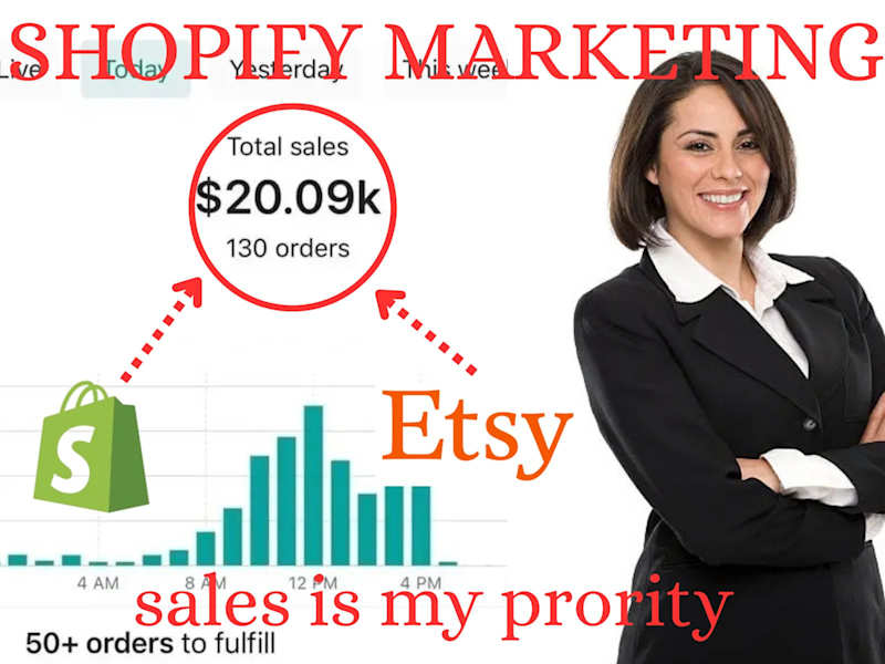 Cover image for I will boost shopify sales, shopify store promotion ads