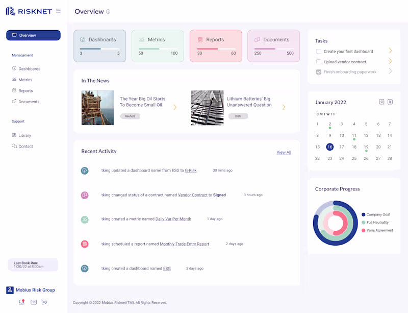 Cover image for Risknet Analytics Dashboard