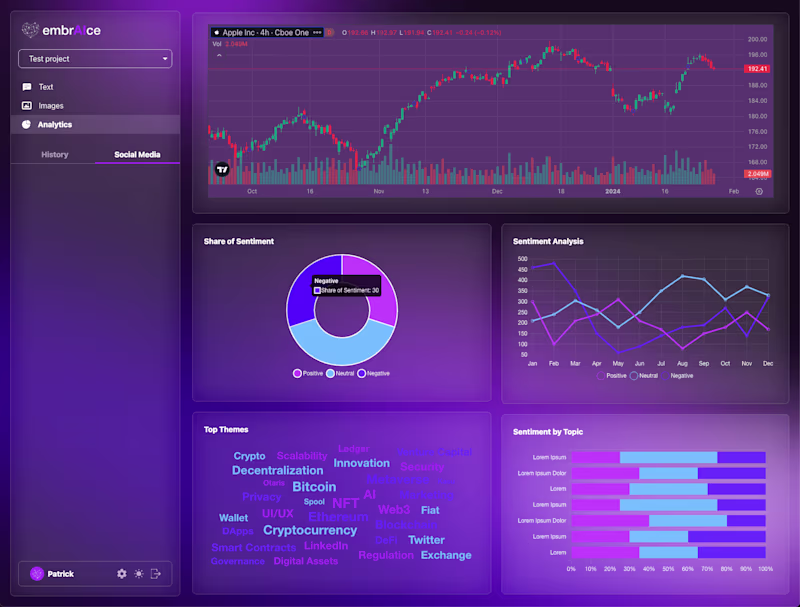 Cover image for AI Marketing Tool