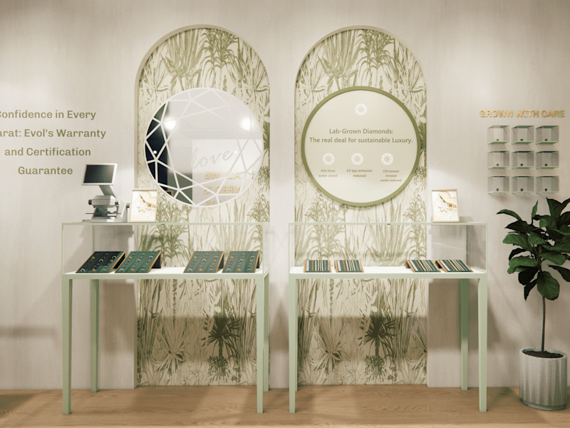 Cover image for Retail- Interior Design Package