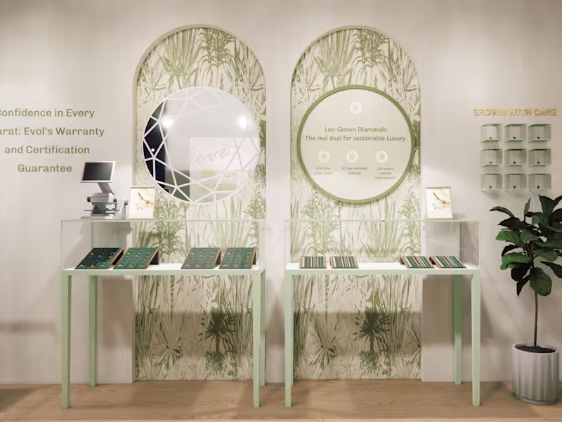 Cover image for Retail- Interior Design Package
