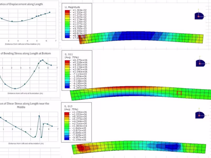 Cover image for Structural Engineering