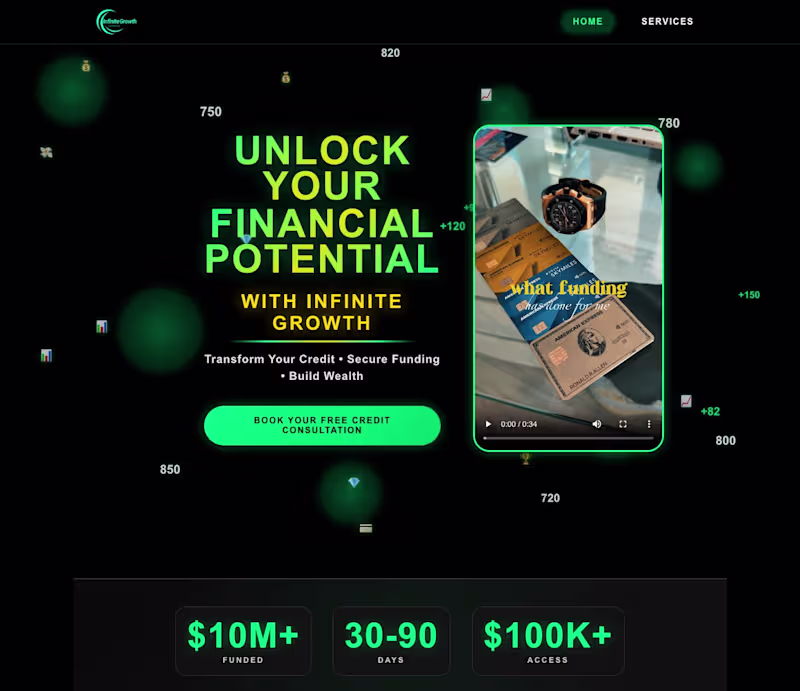 Cover image for Financial Consulting Website with Conversion-Focused Design