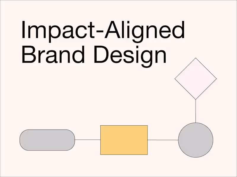 Cover image for Impact-Aligned Brand System for F&B + Home Brands