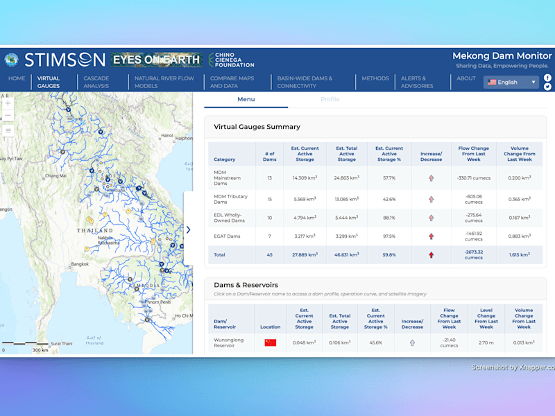 Cover image for Web App Data Visualization and Mapping Specialist