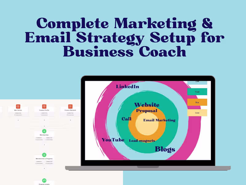 Cover image for Marketing System Development for Business Coach