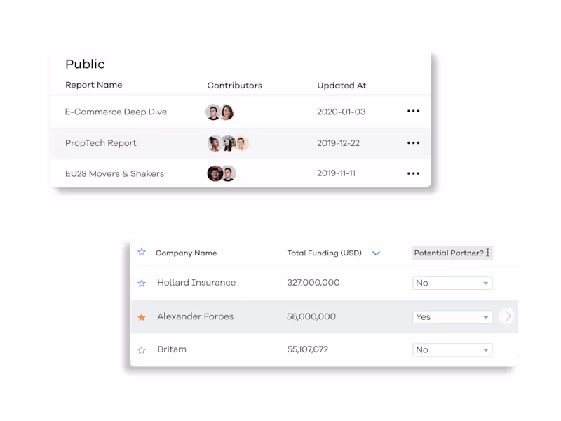 Cover image for Startup Analytics Tool
