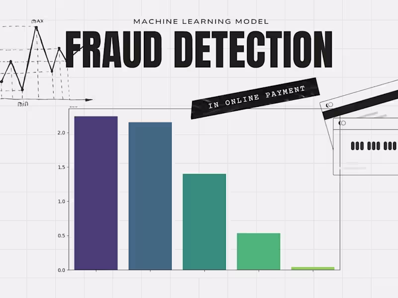 Cover image for Fraud Detection in Online Payment | Classification