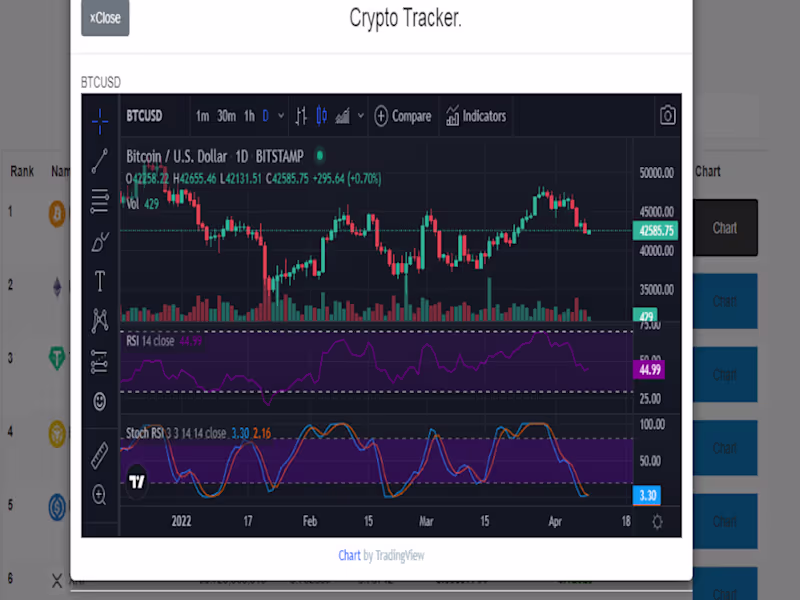 Cover image for Crypto Price Tracker Real-time cryptocurrency tracking appli...