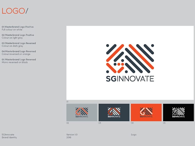 Cover image for SG Innovate Branding, corporate identity