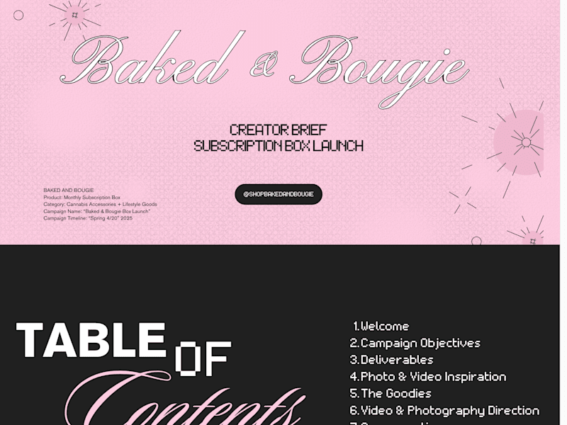 Cover image for Baked & Bougie - UGC Campaign