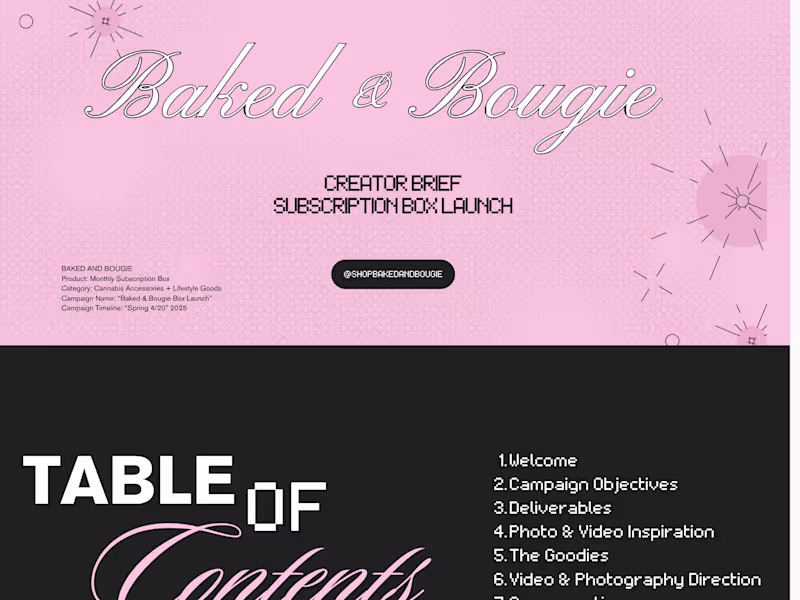 Cover image for Baked & Bougie - UGC Campaign