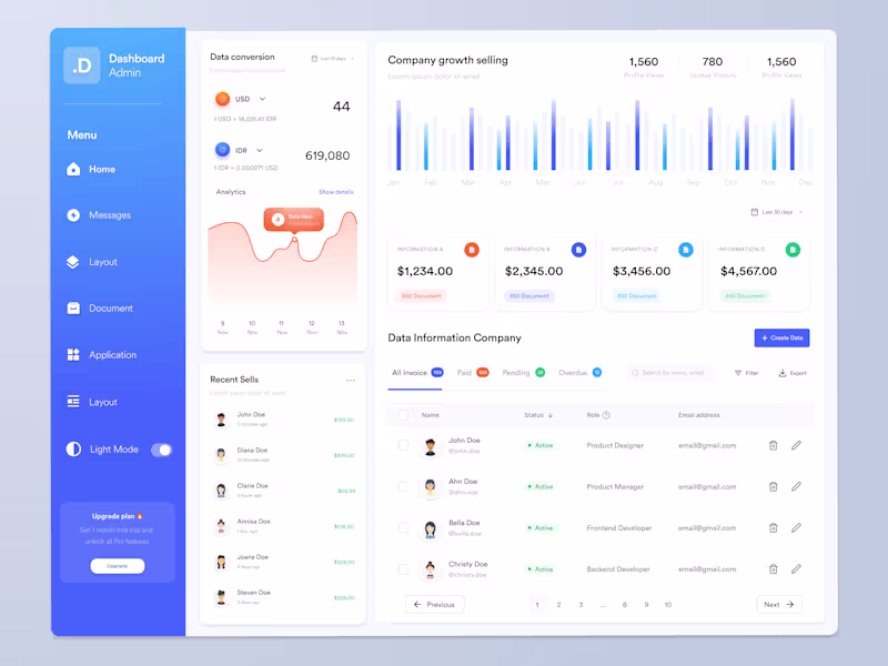 Cover image for Automated Billing Platform
