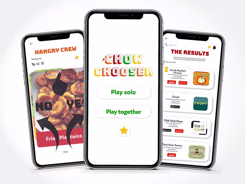 Cover image for Chow chooser | Taryn McManus Design