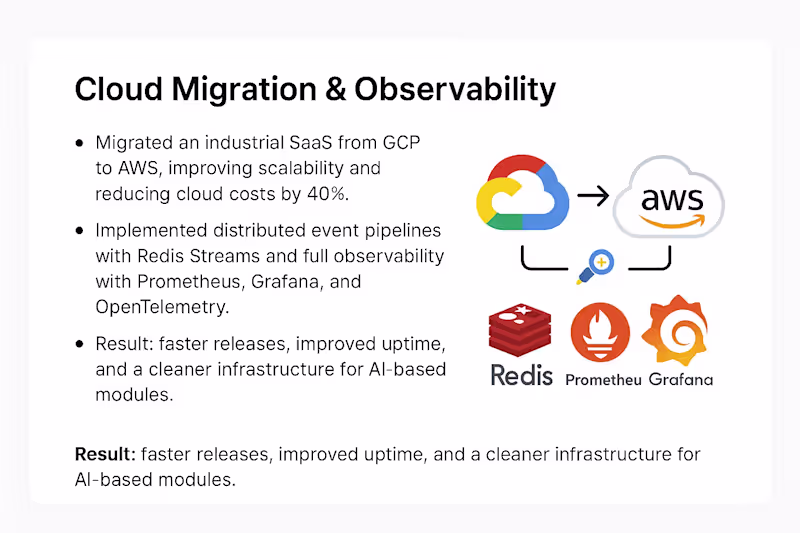 Cover image for Cloud Migration & Observability