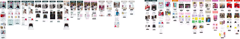 Cover image for GARIN Welcome Flow